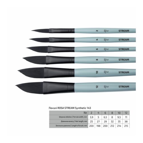 Rosa Gallery Synthetic Saber Stream 143/ No.2 Brush – Precision Brush for Detailed Work